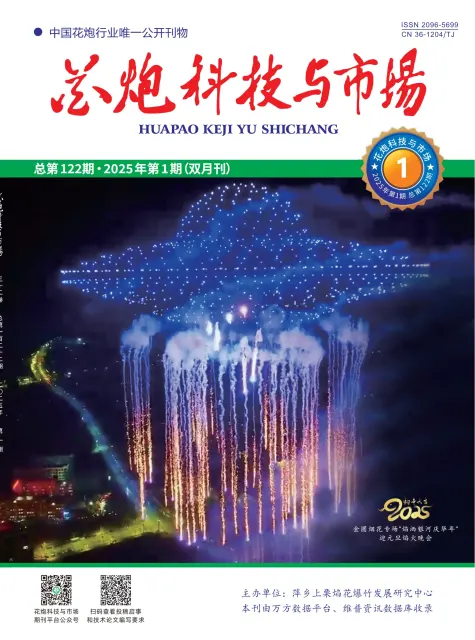 花炮科技与市场