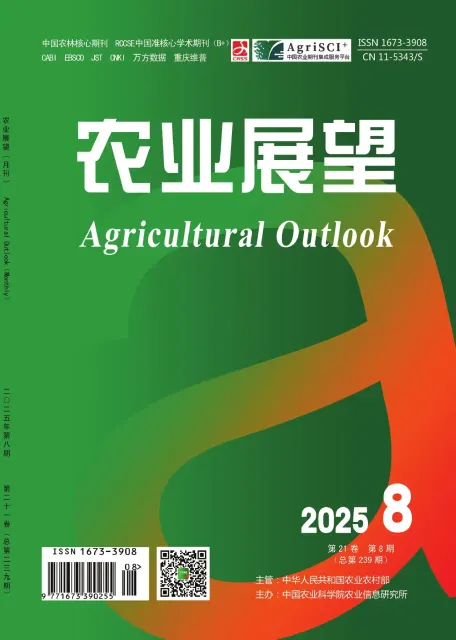 农业展望