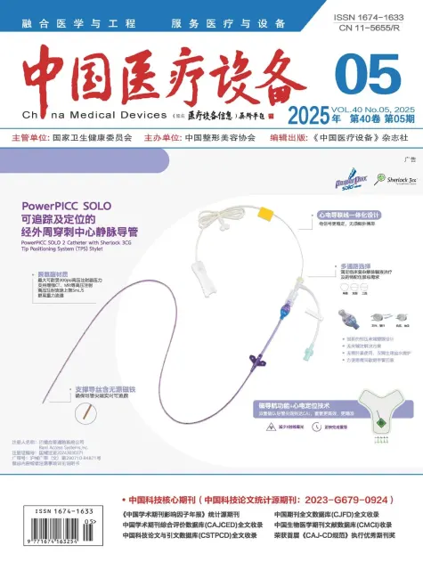中国医疗设备（科技核心）