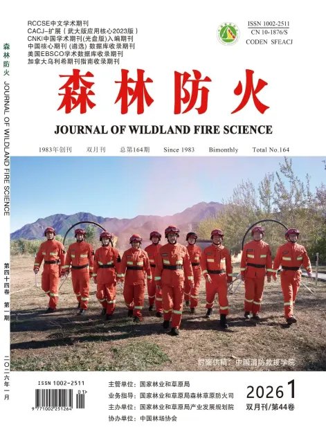 森林防火