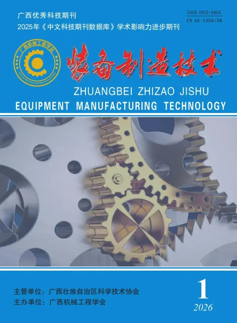装备制造技术
