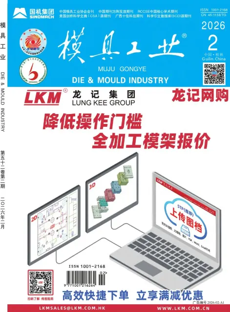 模具工业