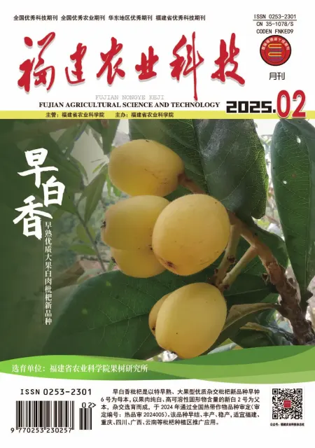 福建农业科技