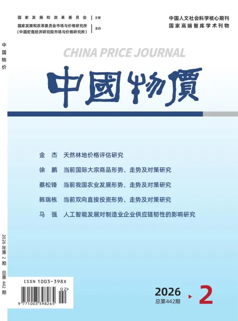 中国物价