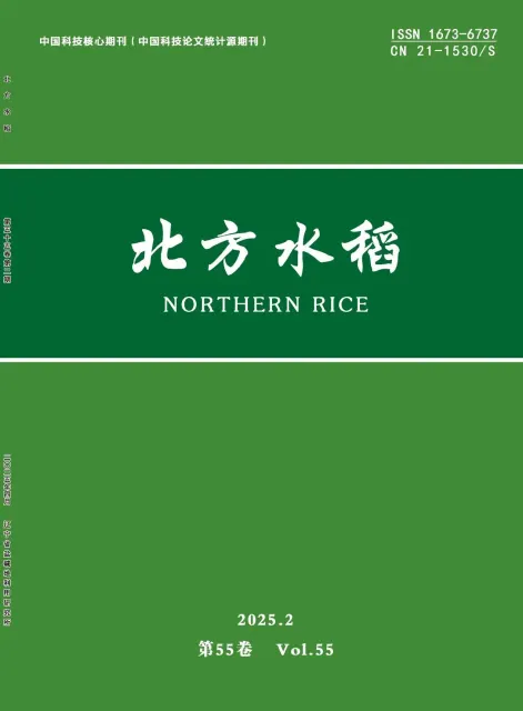 北方水稻（科技核心）