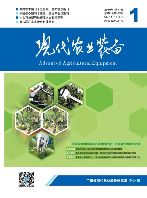 现代农业装备