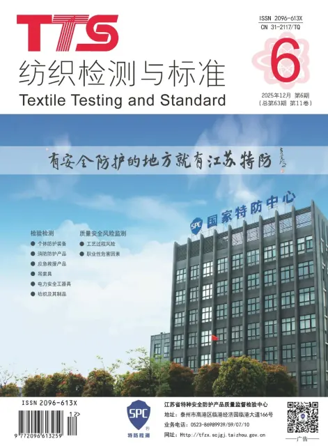 纺织检测与标准