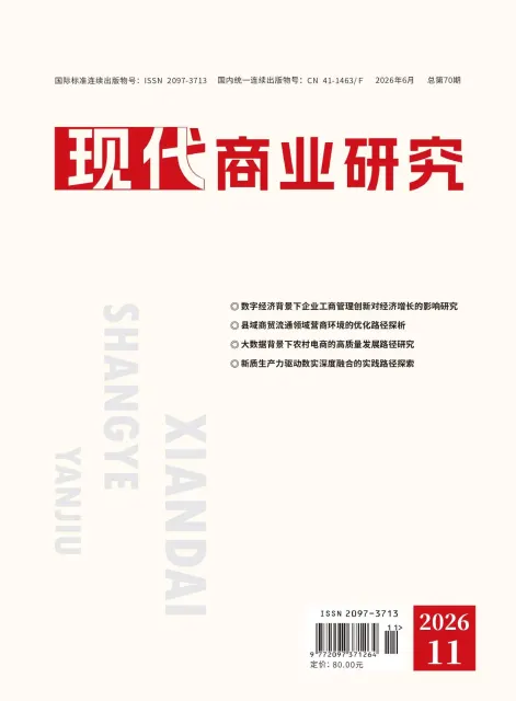 现代商业研究