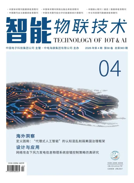 智能物联技术