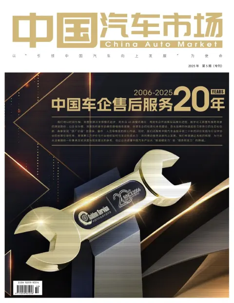 中国汽车市场