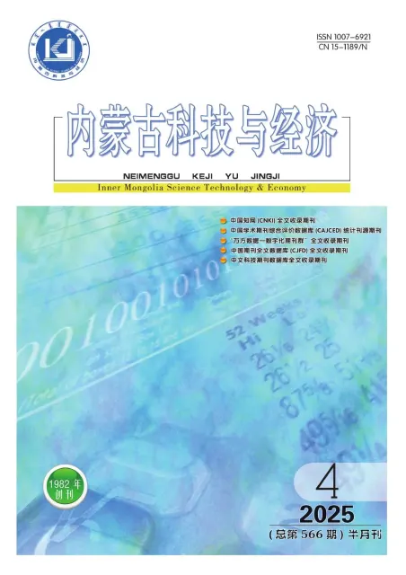 内蒙古科技与经济