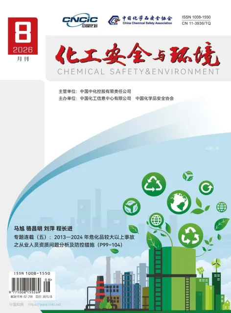化工安全与环境