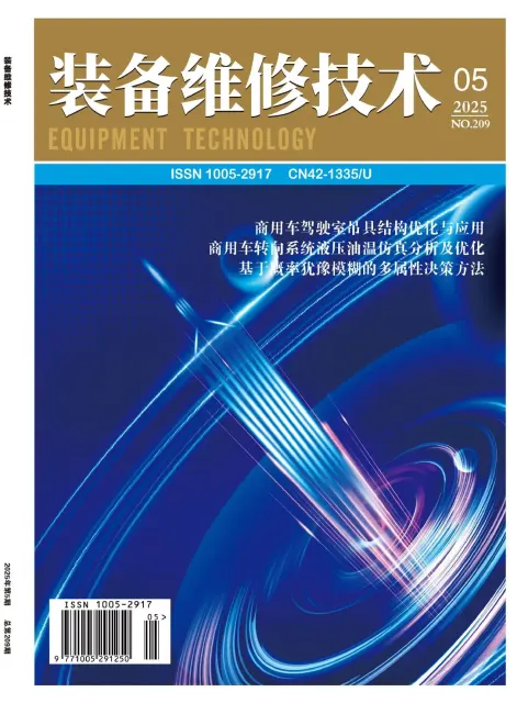 装备维修技术