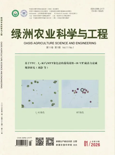 绿洲农业科学与工程