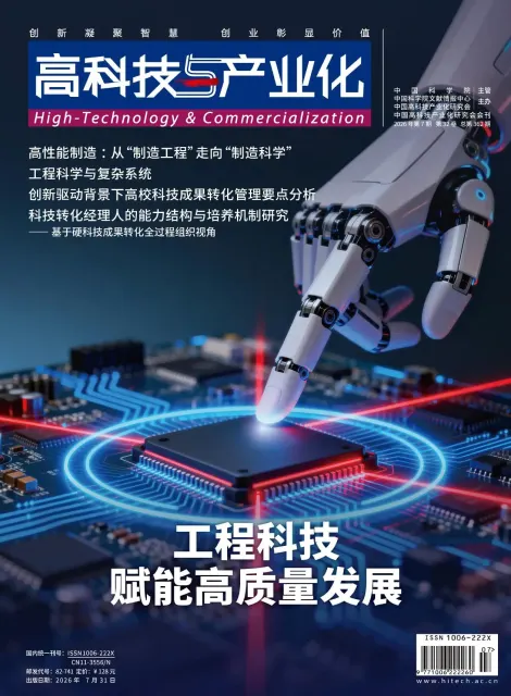 高科技与产业化