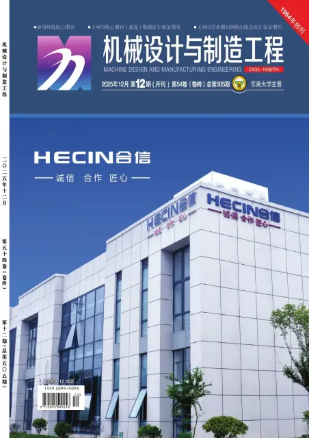 机械设计与制造工程（科技核心）