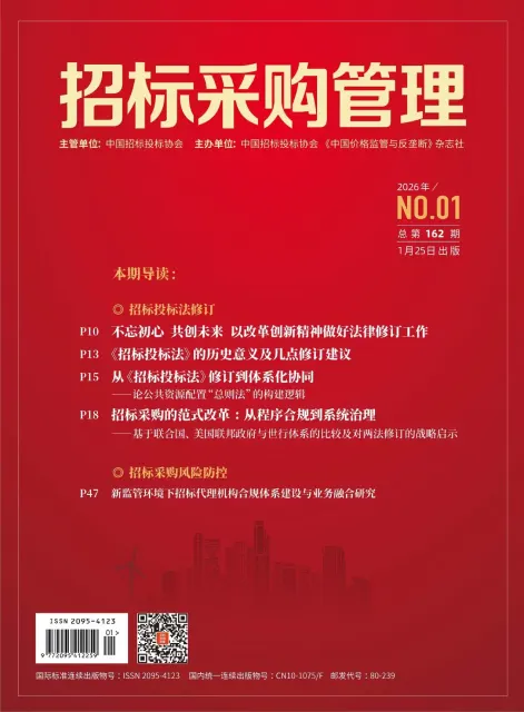 招标采购管理